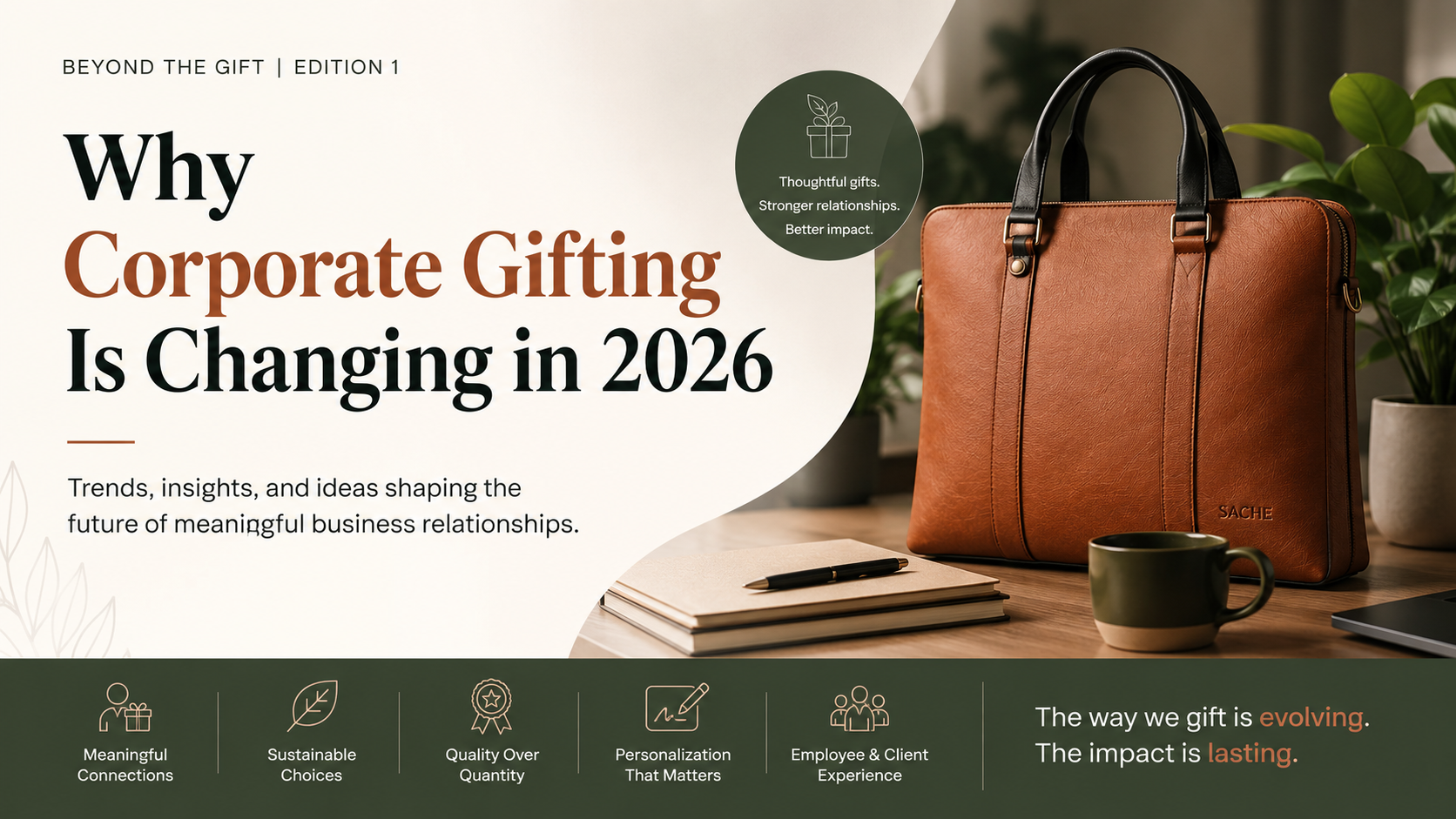Why Corporate Gifting Is Changing in 2026